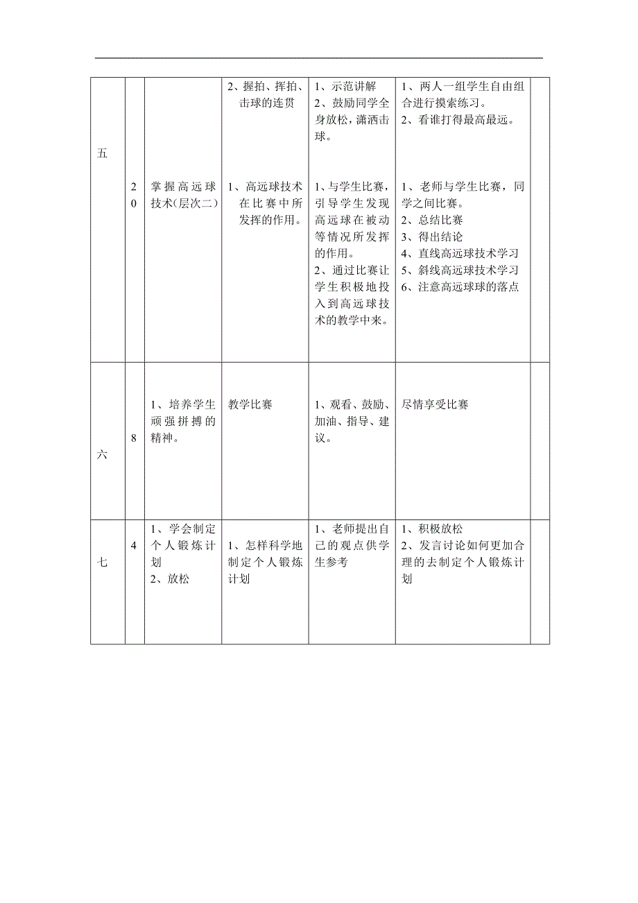 校本课教案《羽毛球》_第3页