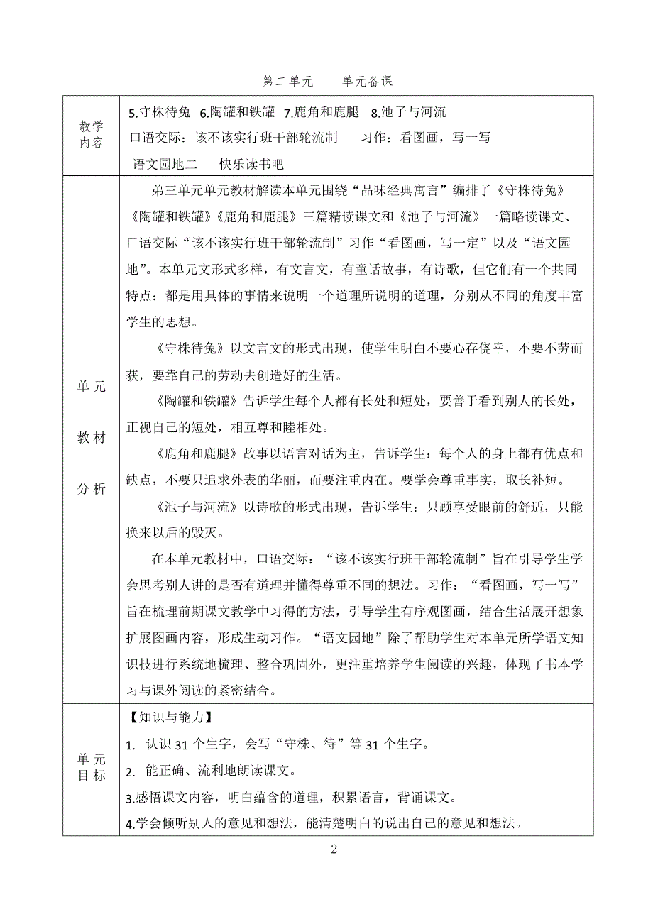 部编版小学三年级语文下册第二单元单元集体备课_第2页