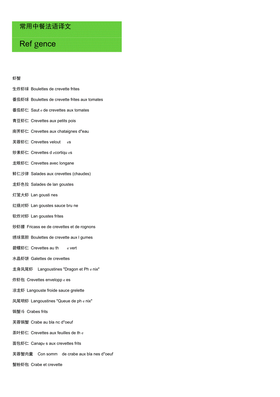 法国法语法文常用中餐法语译文_第1页