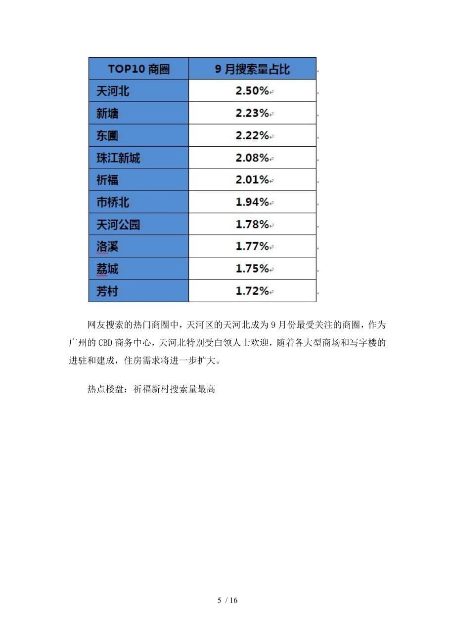 广州房地产二手房市场分析_第5页