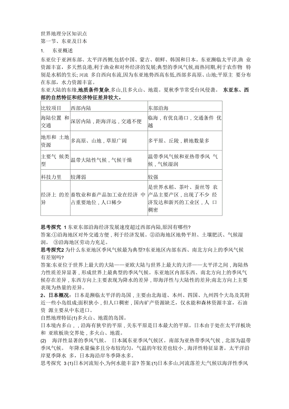 世界分区知识点_第1页