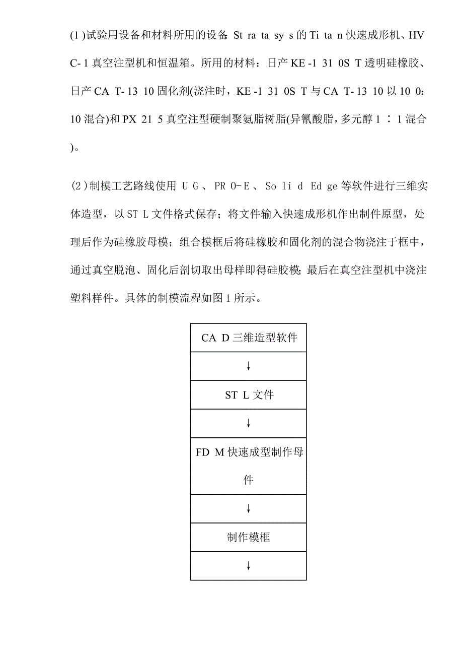 基于快速成形技术的快速模具制造技术_第4页