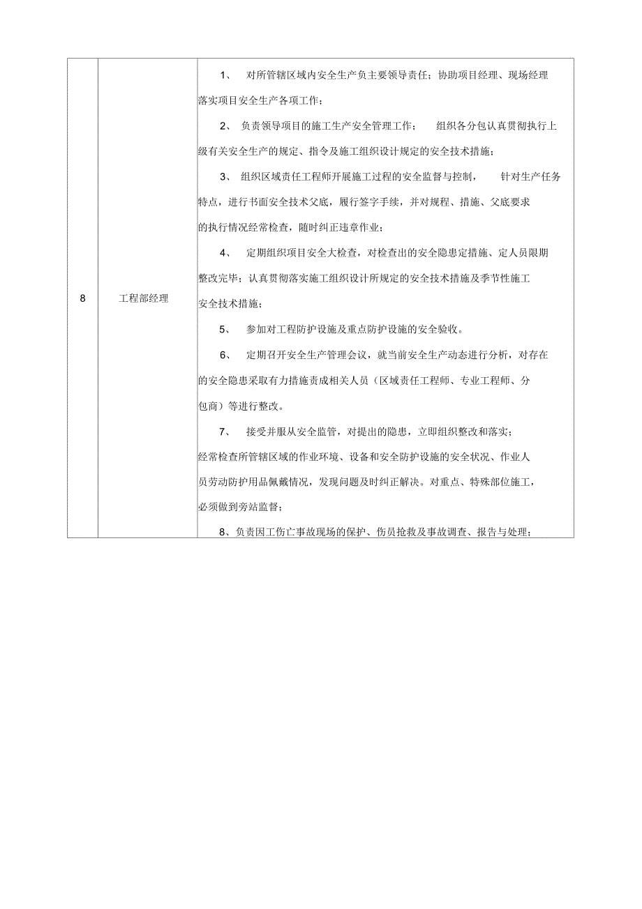 1.2安全系统责任目标考核办法、分解表、考核表_第5页