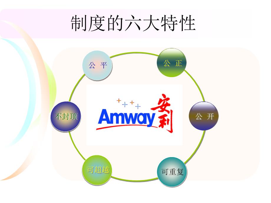 最新安利奖金制度ppt_第3页