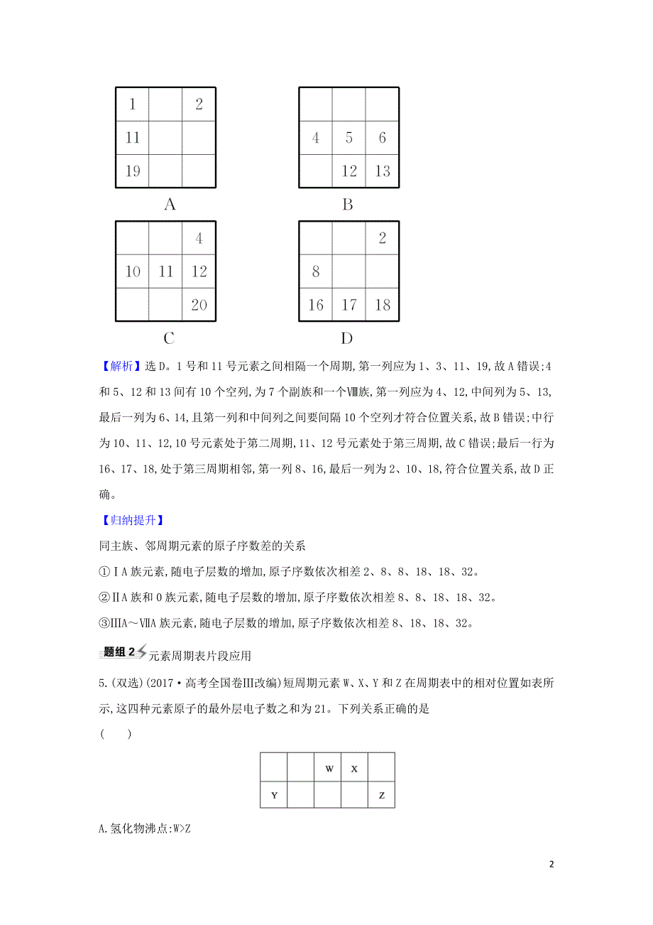 2021版高考化学一轮复习第5章2元素周期表元素周期律题组训练1含解析鲁科版.doc_第2页