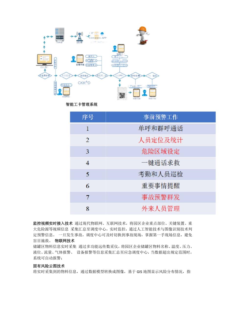 固特讯智慧园区应急管理建设的思考_第3页