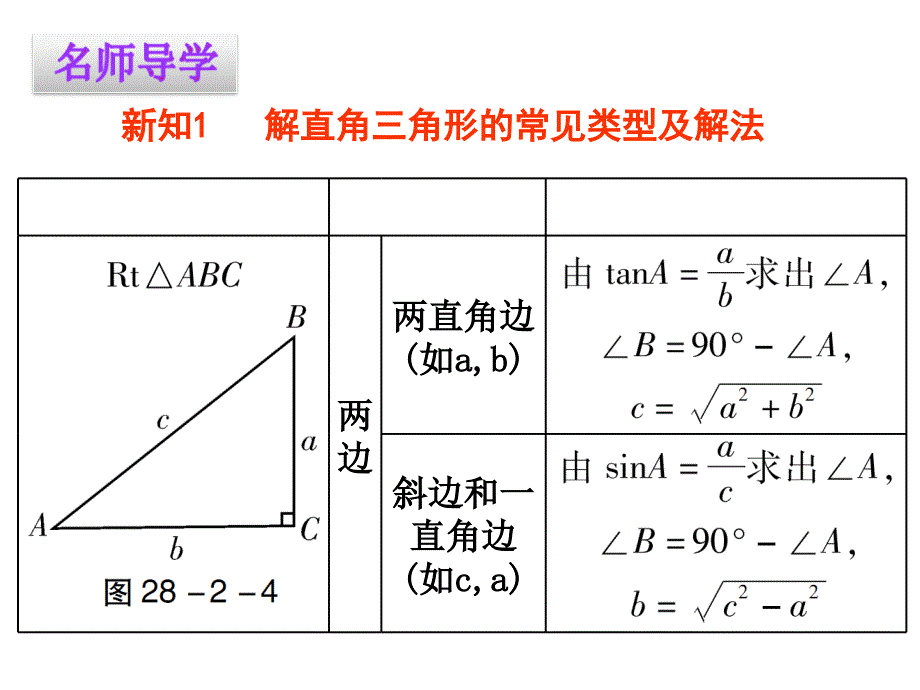 第二十八章-2822应用举例_第3页