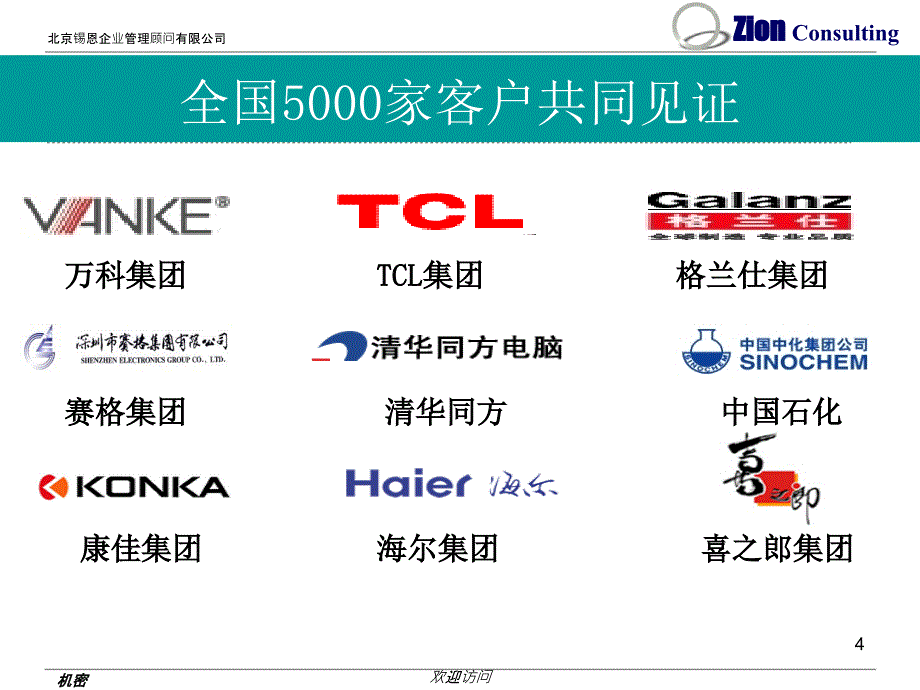 华顺执行力讲义课件_第4页