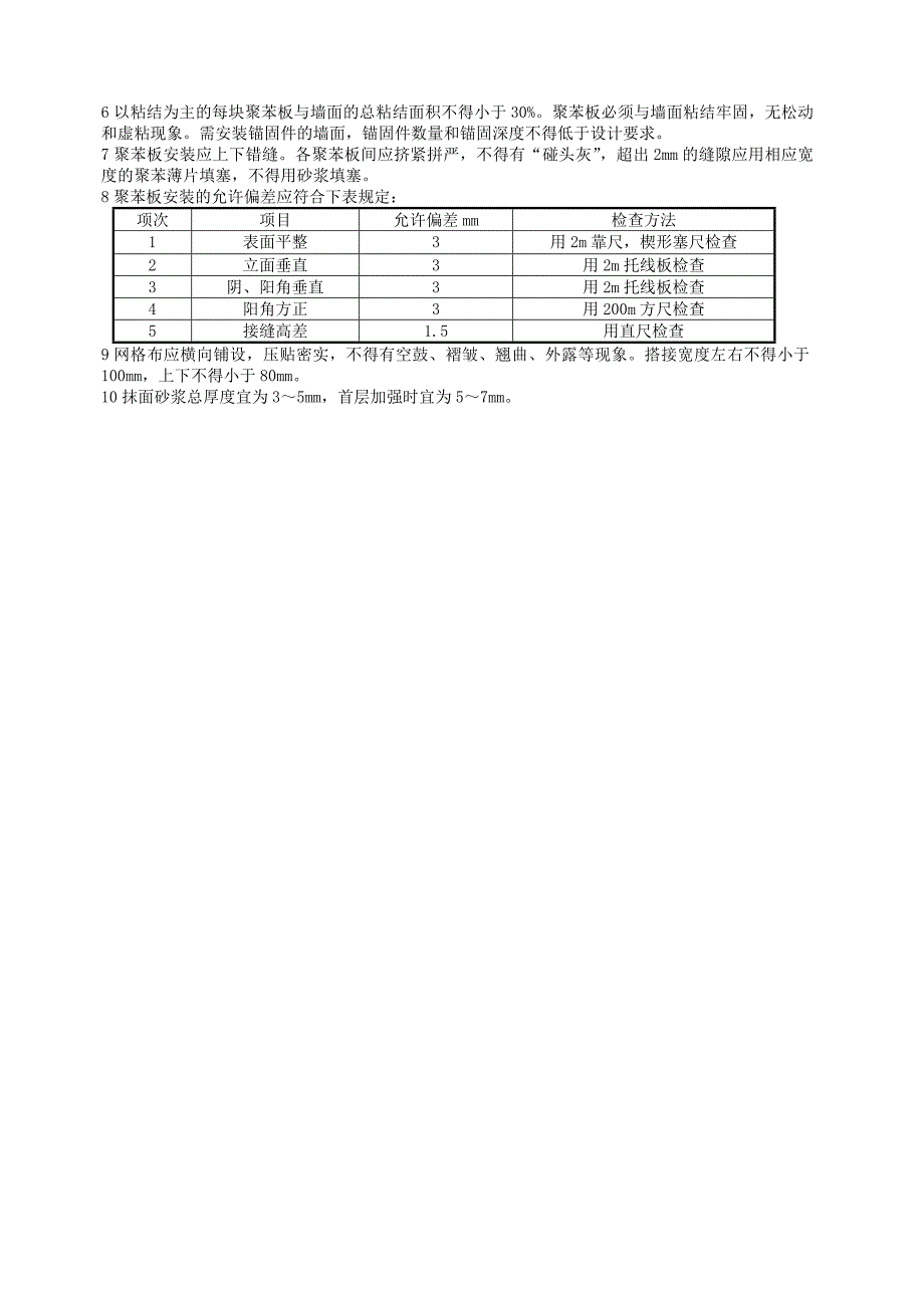 外墙保温监理控制要点.doc_第4页