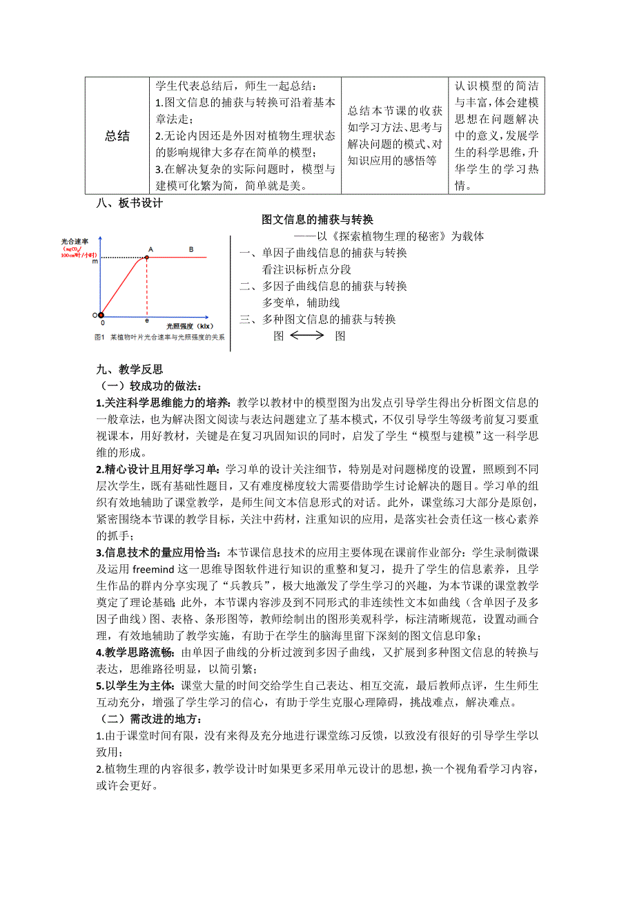 影响光合作用的因素1_第4页