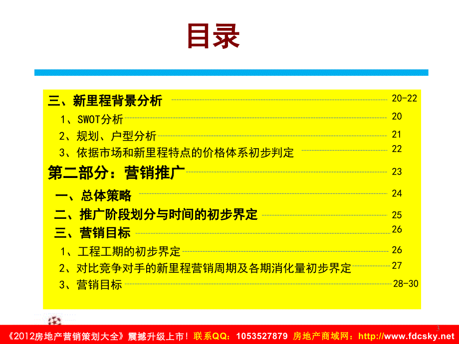 收藏资料17日大连金地金州项目营销报告书_第3页