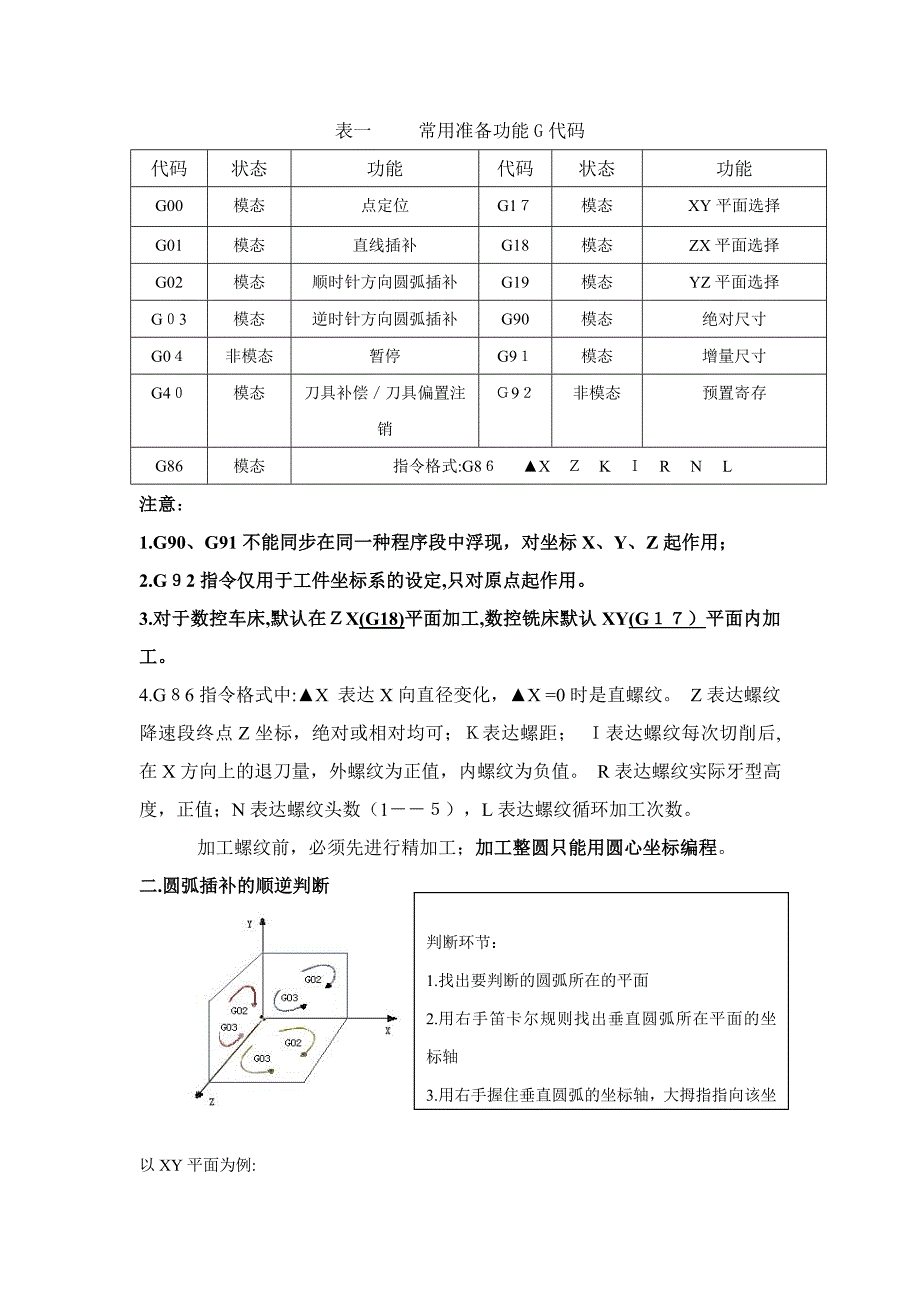 数控机床复习资料-第三版汇总_第3页