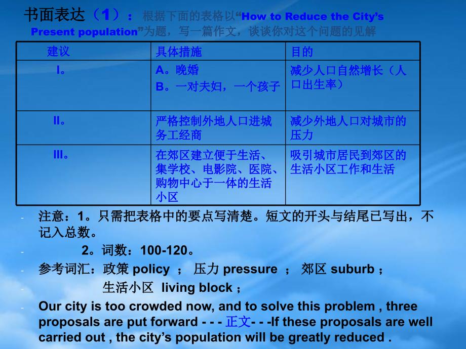 高考作文练习答案解析 人教_第2页