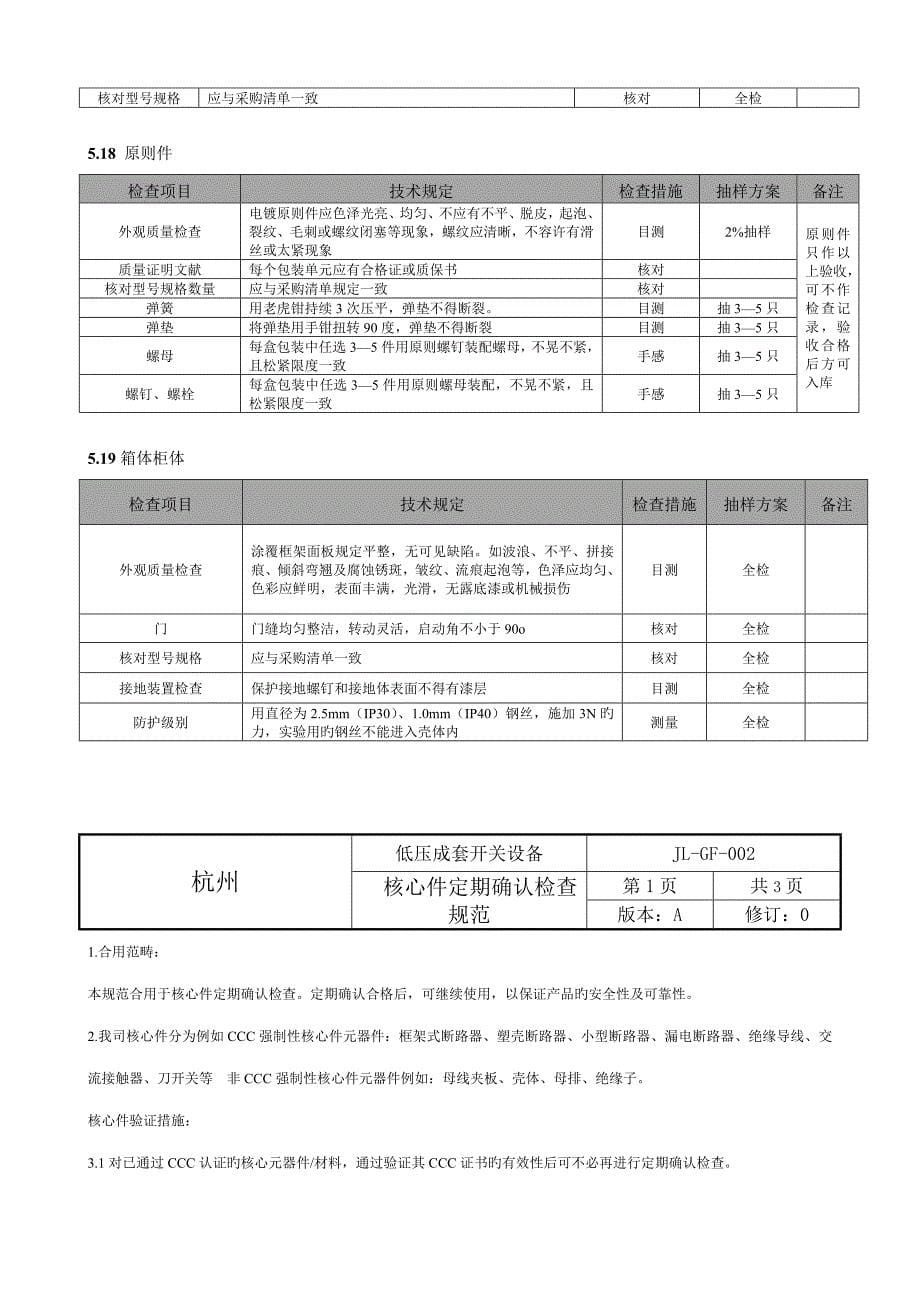 低压成套检验基础规范_第5页