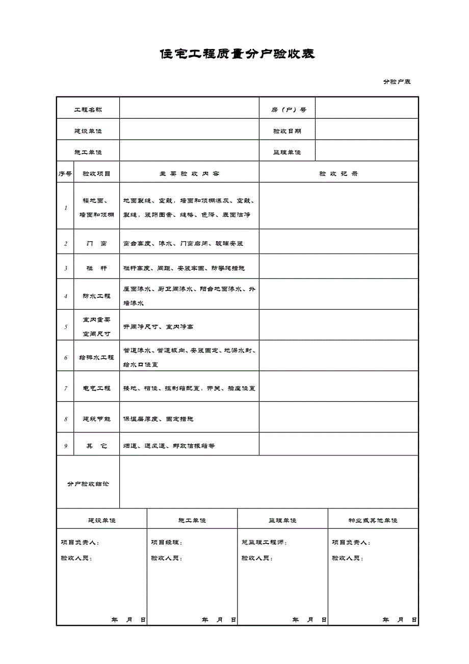 重庆市住宅工程分户验收表及记录表.doc_第1页