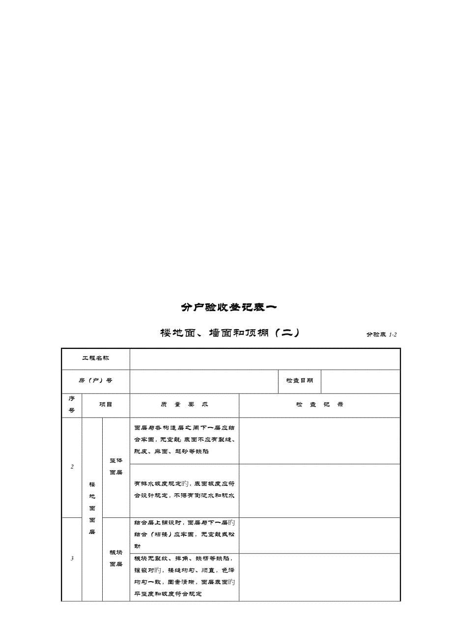 重庆市住宅工程分户验收表及记录表.doc_第5页