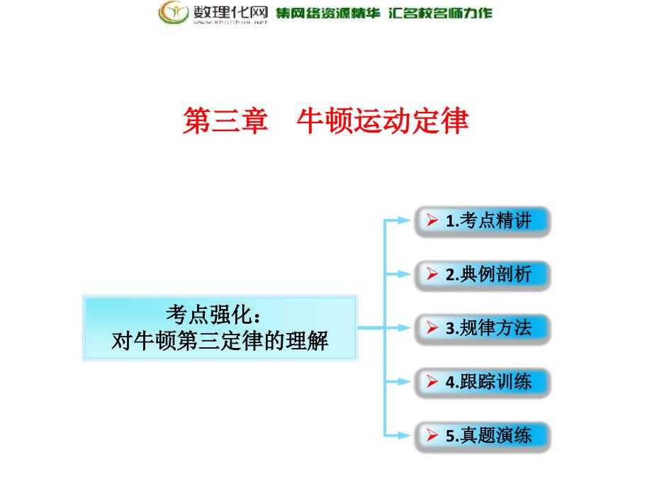 第3章 第1节课时2 牛顿第一定律和牛顿第三定律：对牛顿第三定律的理解物理高三一轮总复习课件鲁教版_第1页