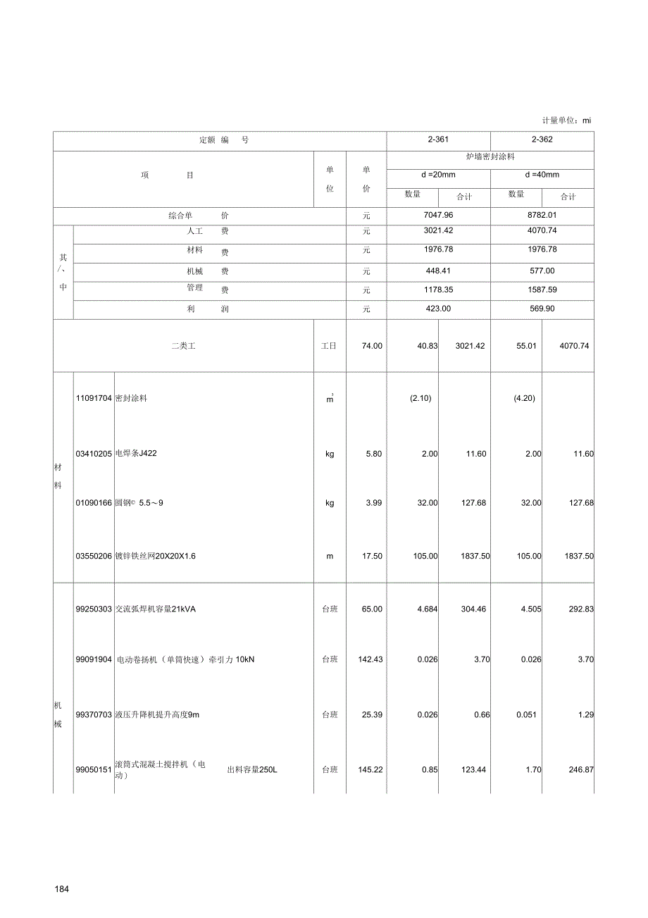 第五章炉墙砌筑_第4页