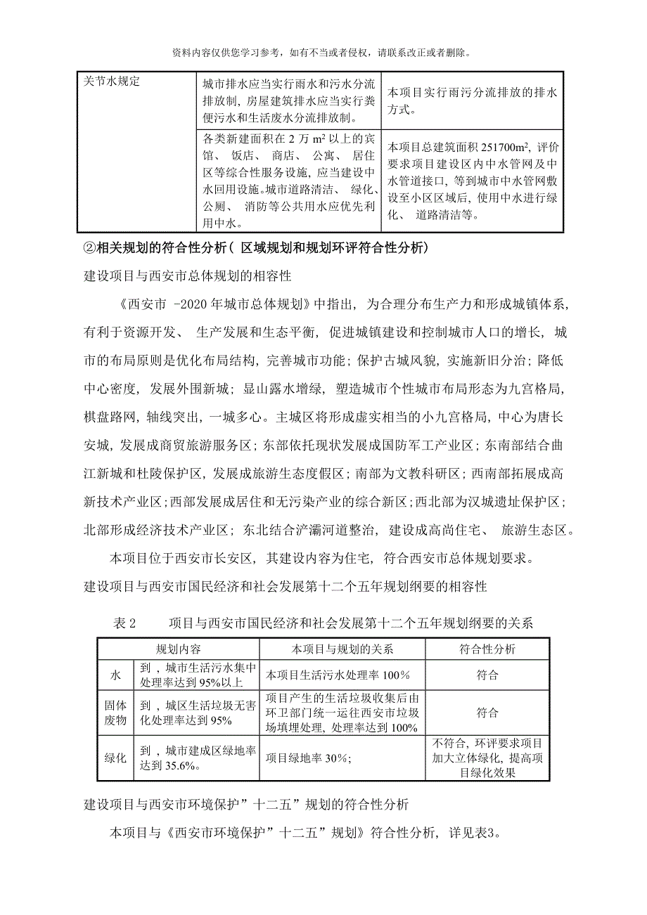 西寨村城改宜居凤凰城项目简本样本_第4页