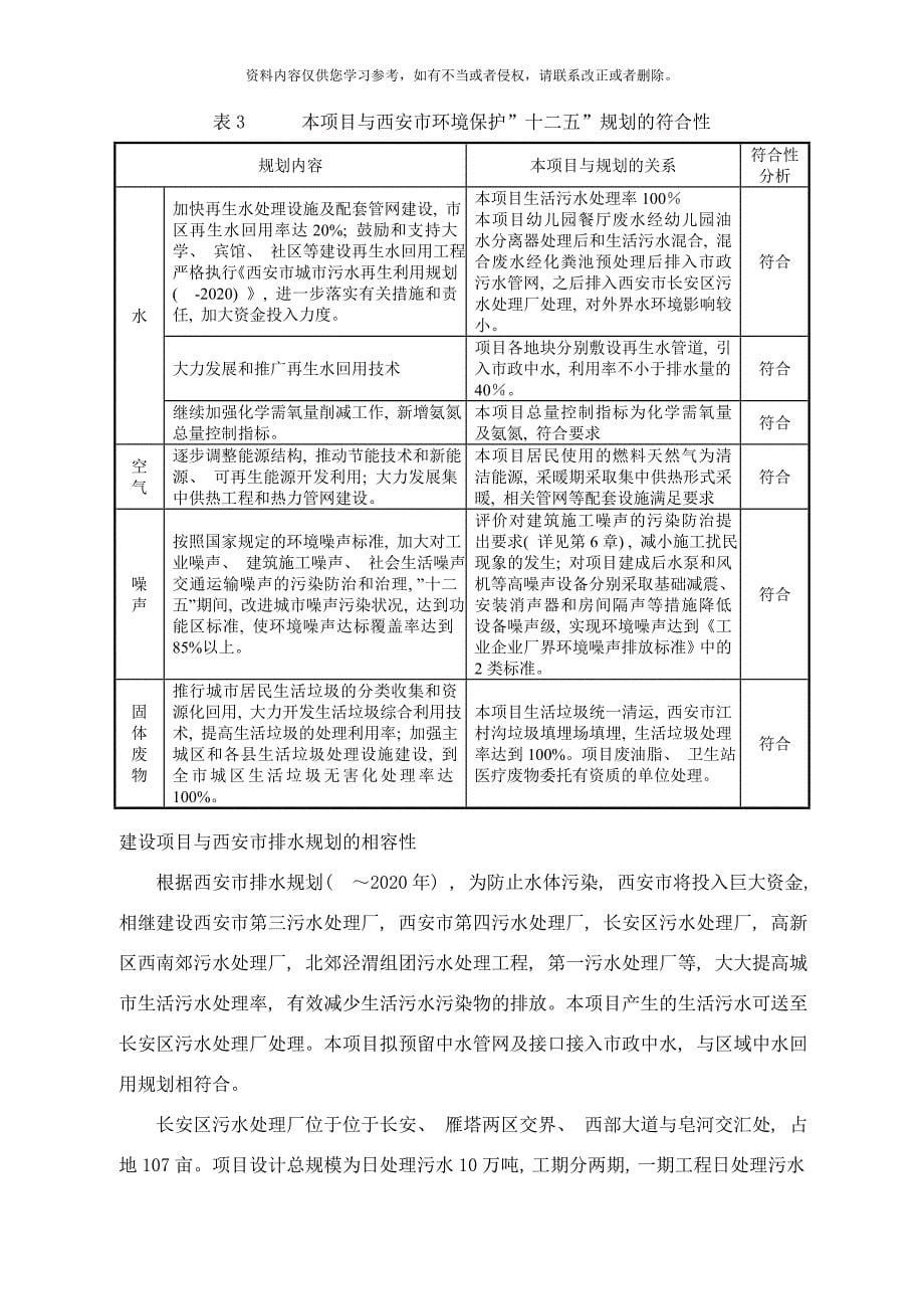 西寨村城改宜居凤凰城项目简本样本_第5页