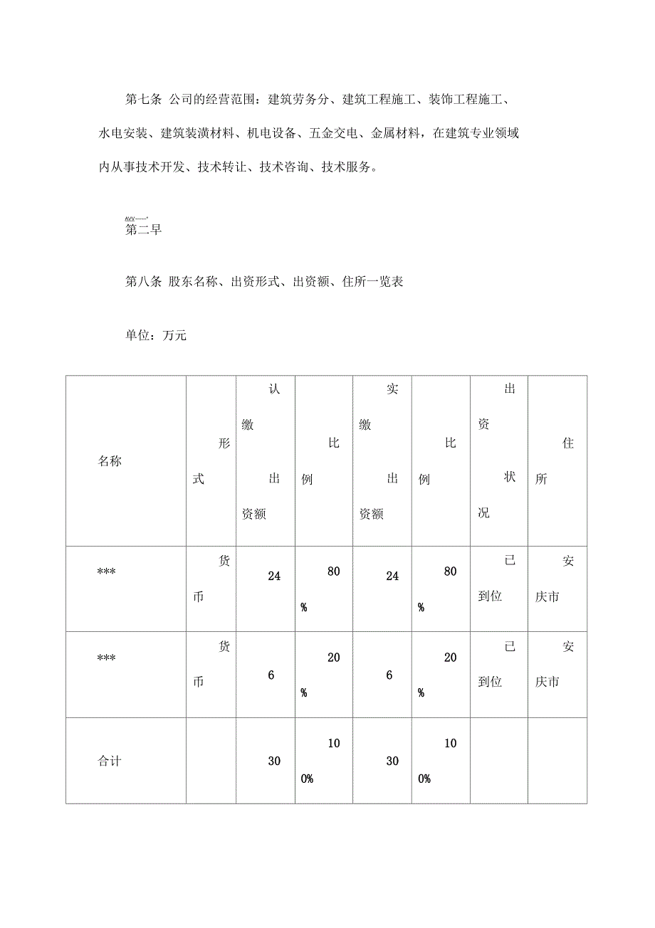 建筑劳务公司章程范本_第2页