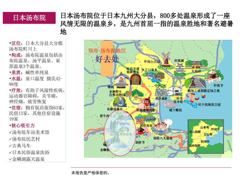 温泉资阳源价值利用体系研究_第4页