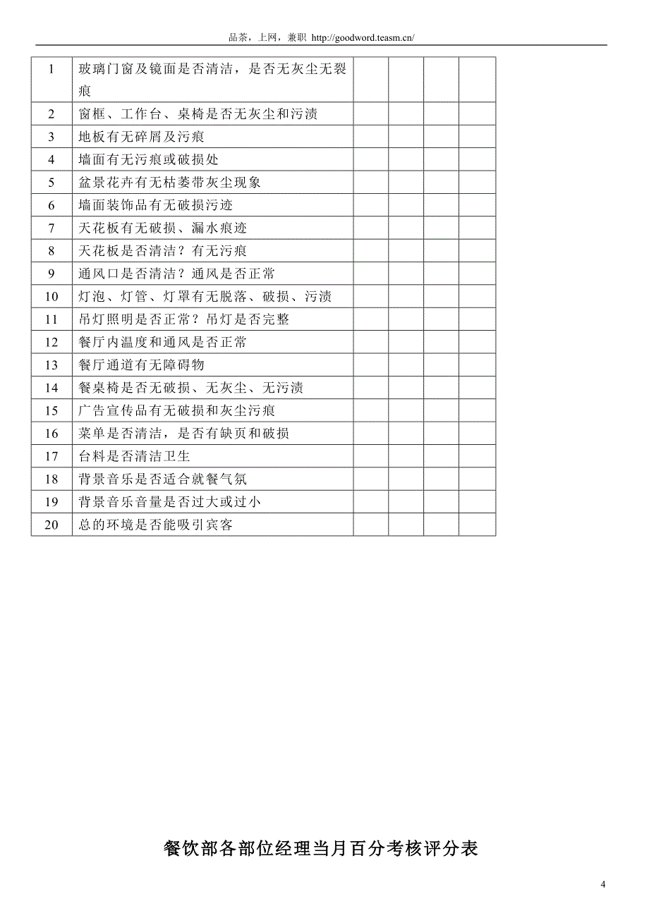 人力资源管理绩效考核酒店管理,餐饮部门考核表_第4页