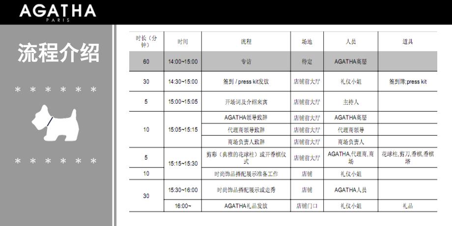 AGATHA厦门巴黎春天开业典礼.ppt_第3页