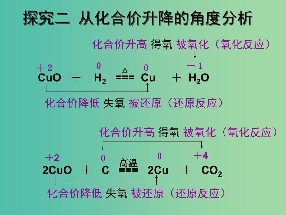 高中化学 2.3《氧化还原反应》课件2 新人教版必修1.ppt_第5页