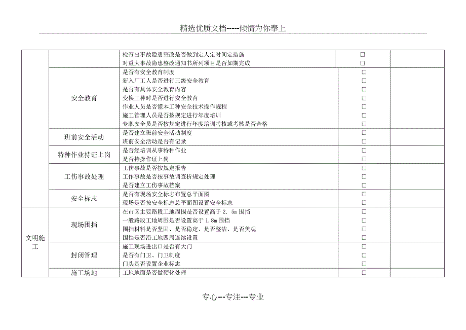 铁路施工现场日常检查表分析_第4页