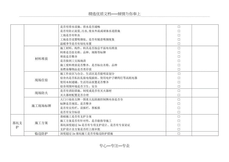 铁路施工现场日常检查表分析_第5页