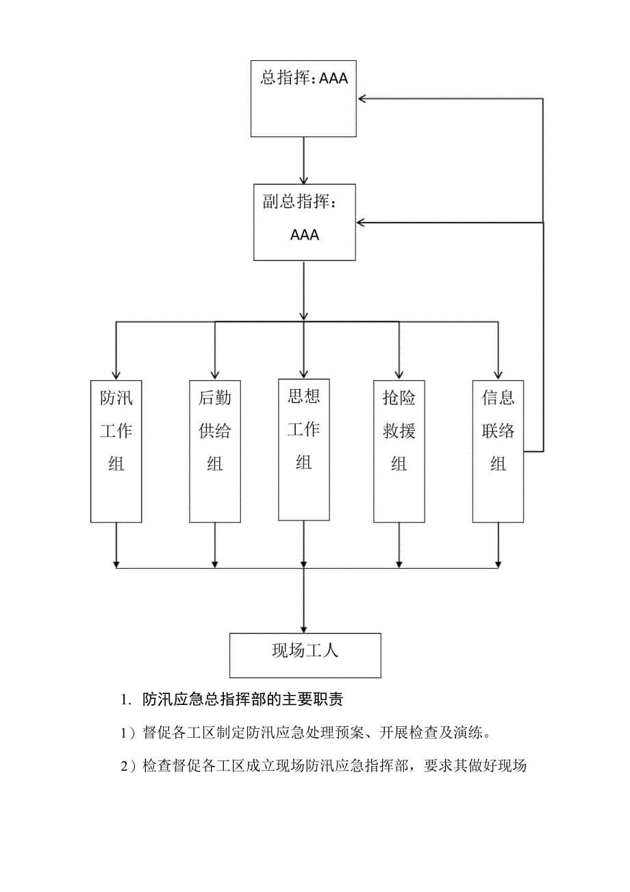 雨季防汛应急预案813_第5页