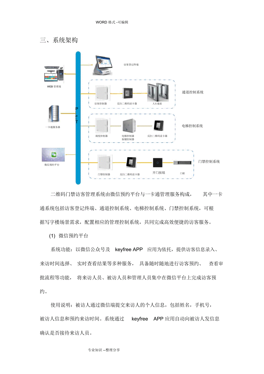 智能化楼宇二维码门禁访客管理系统解决方案报告书_反扫2018年06_第4页