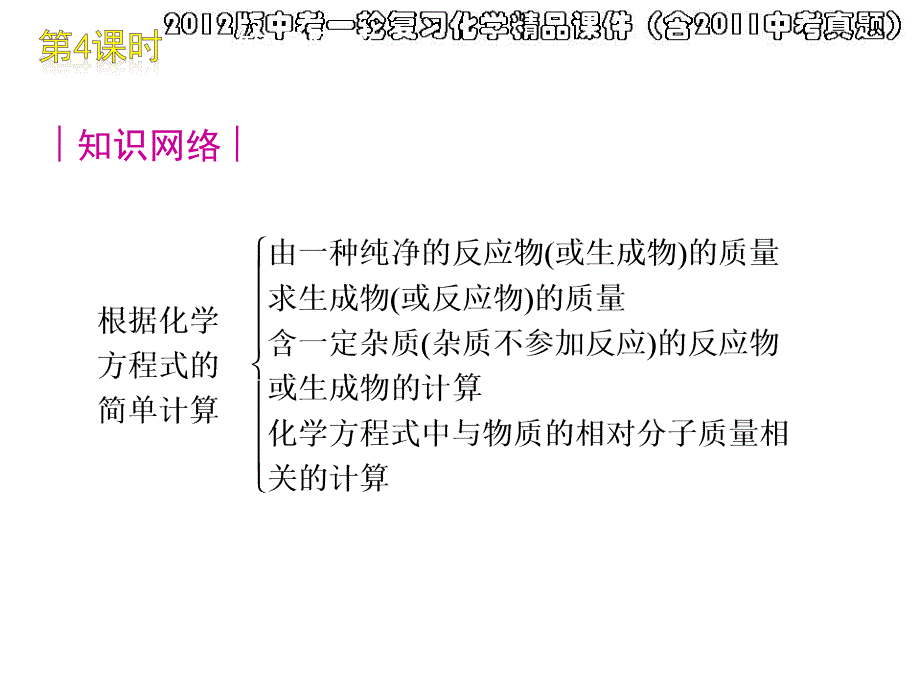 第四课时根据化学反应方程式的计算_第2页