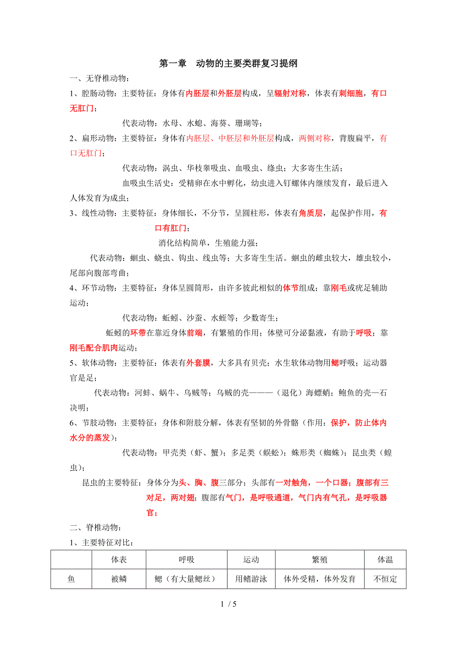 动物的主要类群复习提纲_第1页