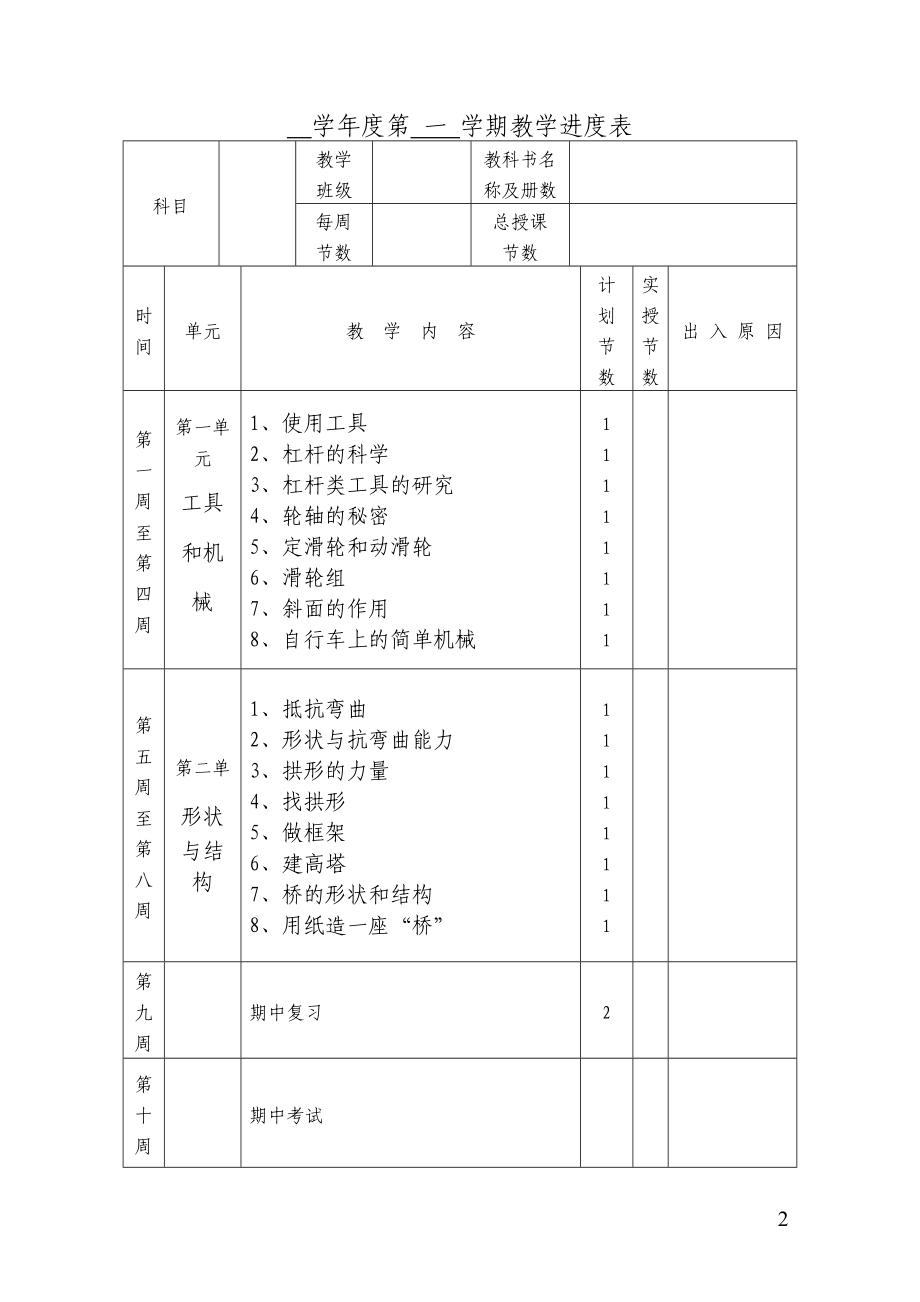 教育科学出版社小学六年级上册科学全册教案_第2页