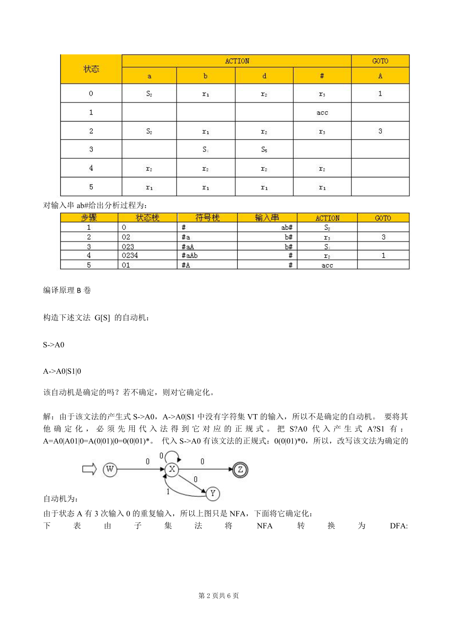 编译原理题库——综合题.doc_第2页