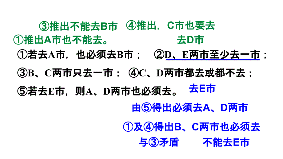 六年级上册数学习题课件第8单元第3招逻辑推理的解题技巧E38080冀教版共11张PPT_第3页