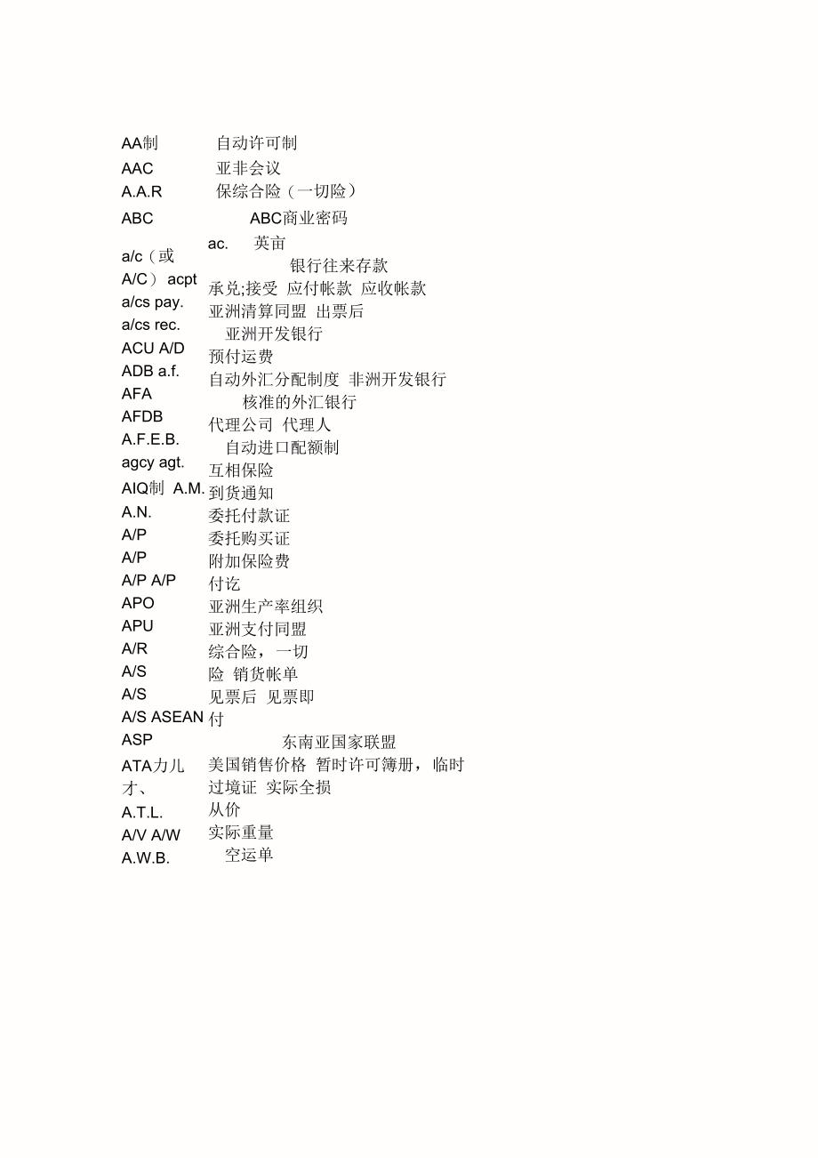 外贸常用语缩写_第1页