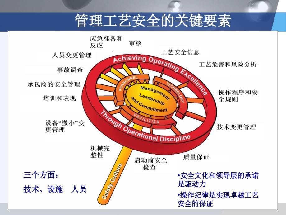 安全自主管理科室培训汇编课件_第5页