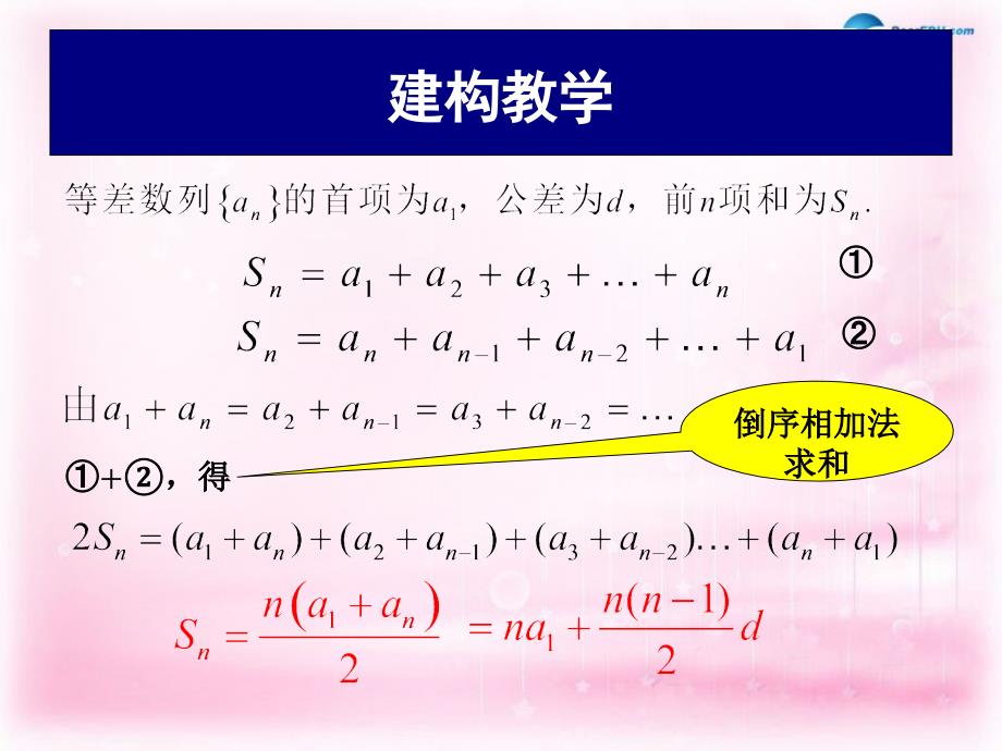 江苏省常州市西夏墅中学高中数学2.2.3等差数列的前n项和课件1苏教版必修5_第4页