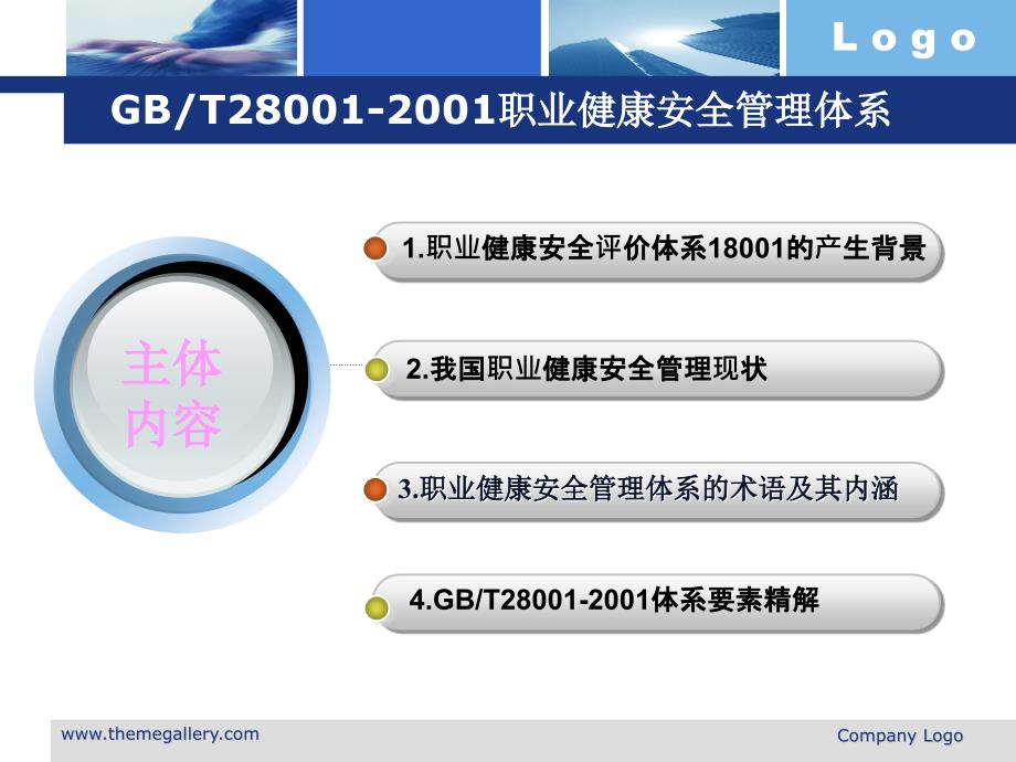 职业健康安全管理体系培训课件_第2页