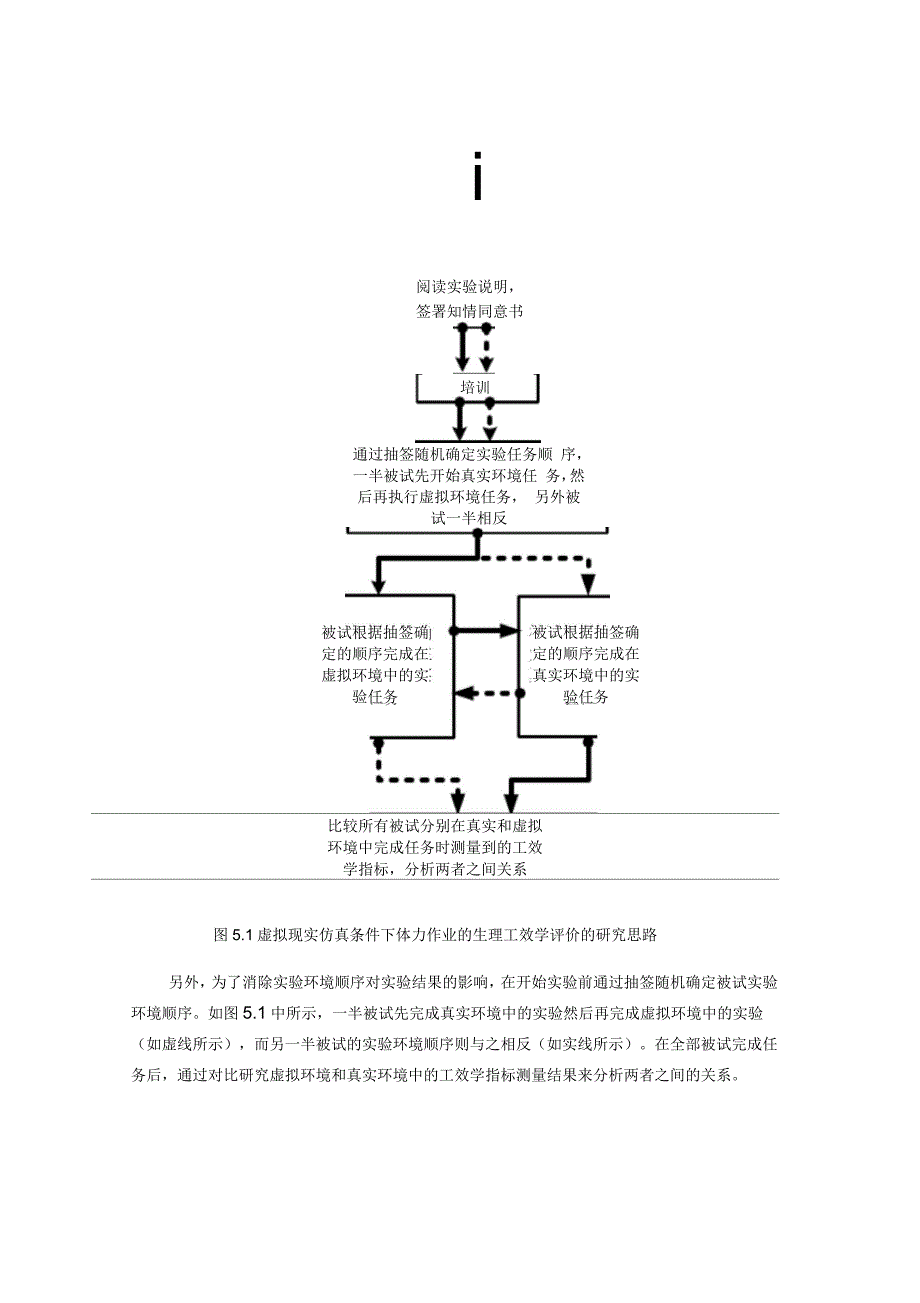 第5章虚拟现实仿真条件下体力作业的生理工效学评价研究_第2页