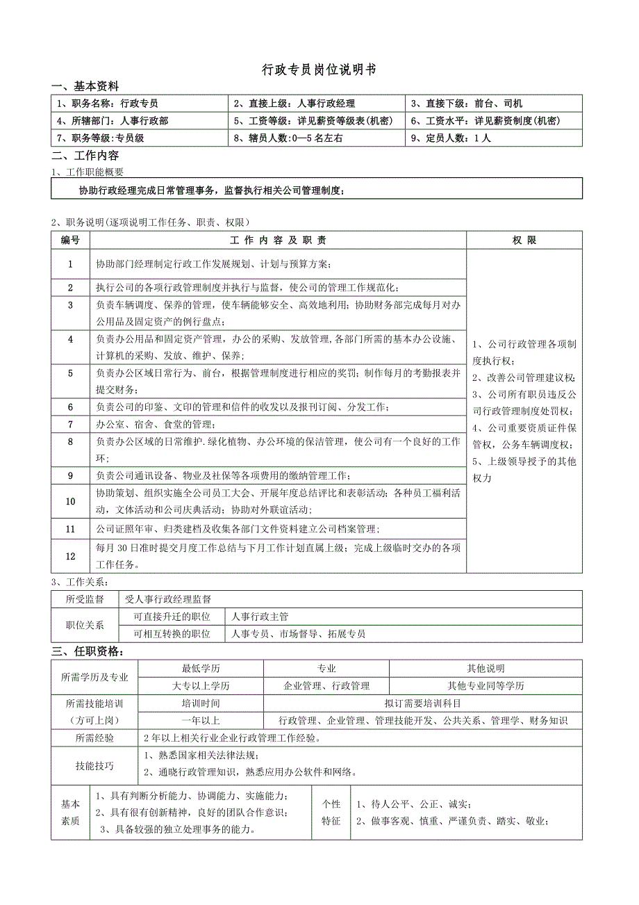 岗位职责-岗位说明-行政专员-人事专员-前台文员-司机_第4页