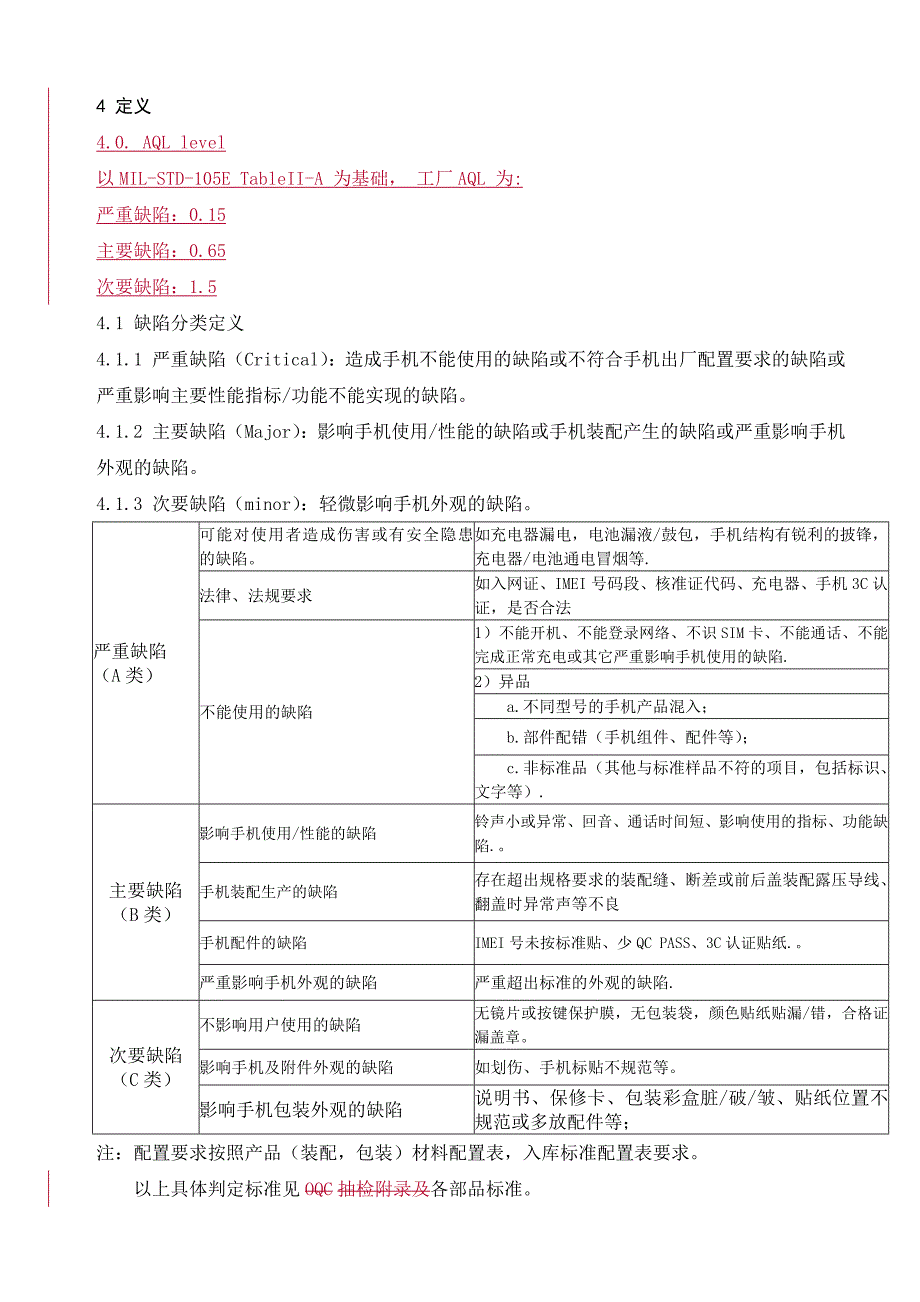 手机功能外观检验标准5.27Martin_第1页