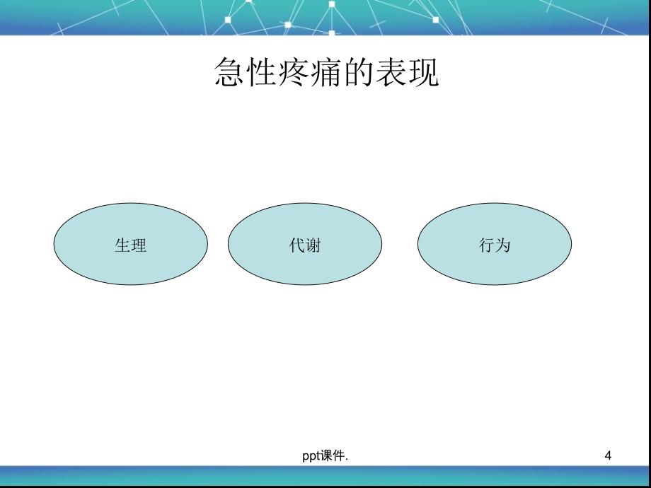 儿童疼痛评估ppt课件_第4页