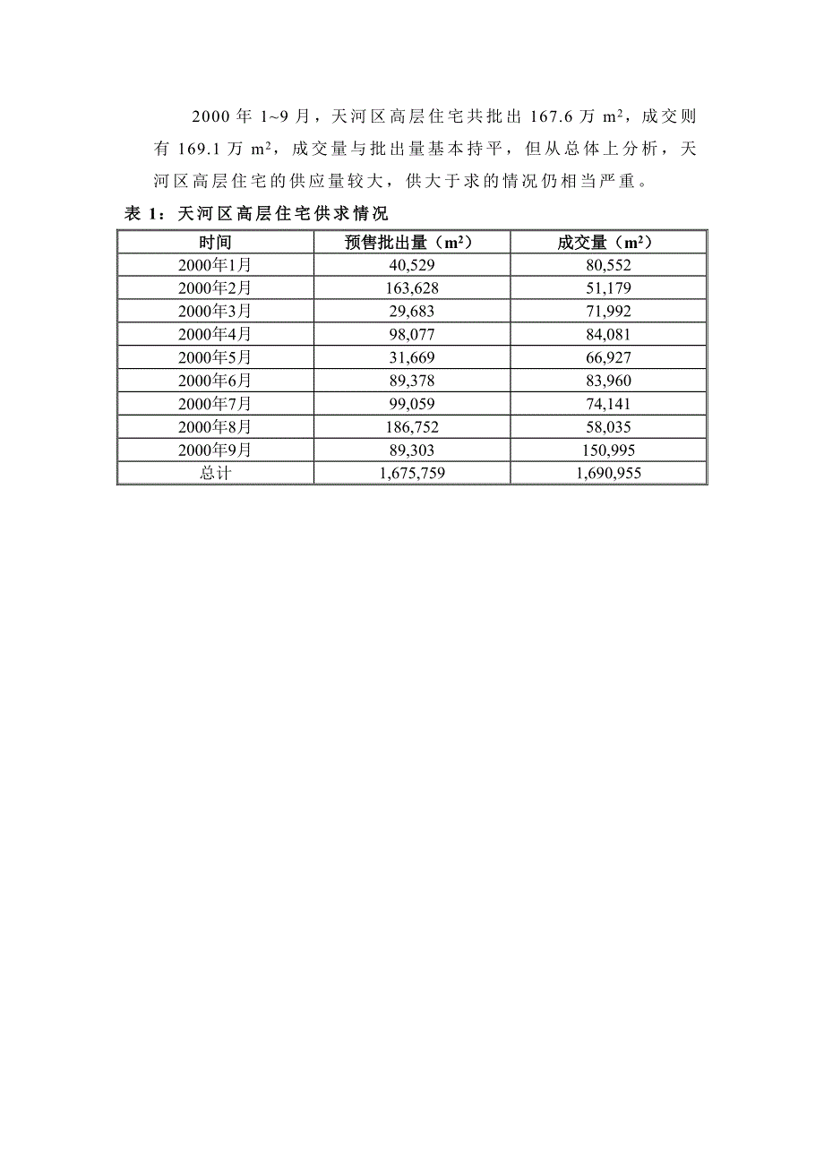 【管理精品】广协和新世界全案_第2页