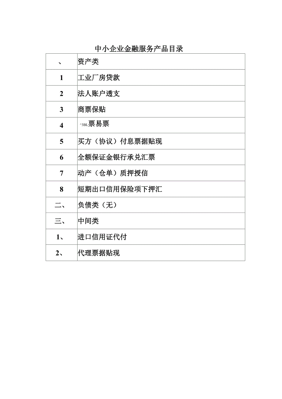 兴业银行厦门分行_第1页