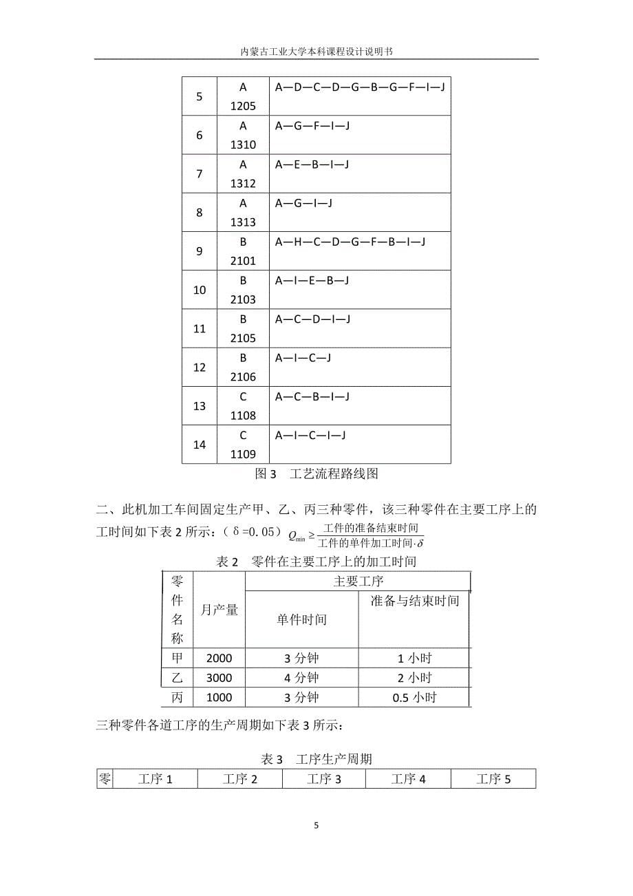 生产计划课程设计_第5页