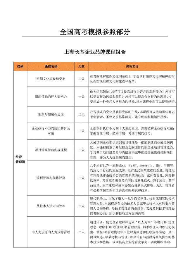 公开阅读上海长基企业管理咨询有限公司品牌课程组合